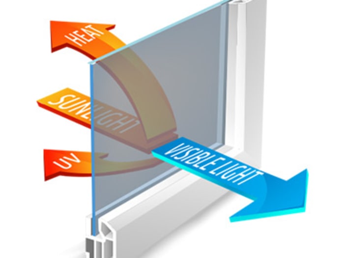 Helps keep excessive heat away Helps keep excessive heat away